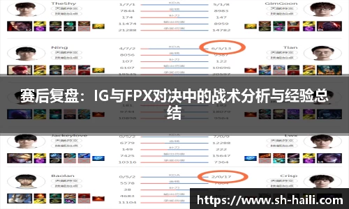 赛后复盘：IG与FPX对决中的战术分析与经验总结